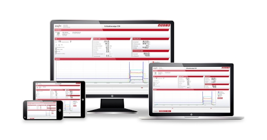 lasdatamanagementsysteem-xnet