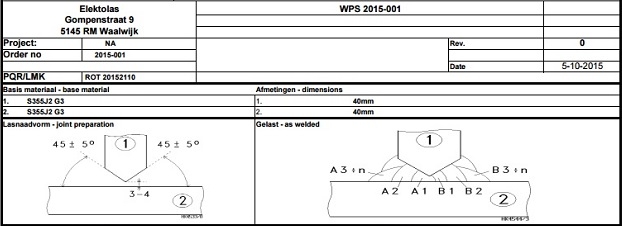 Workshop_wps_maken_Elektrolas