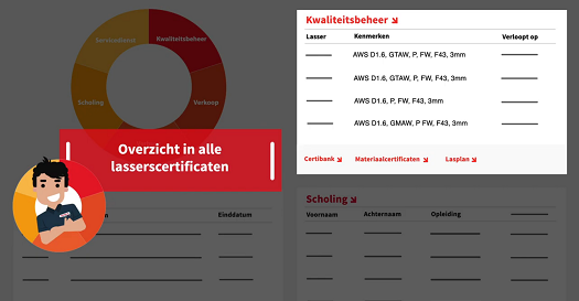 certibank